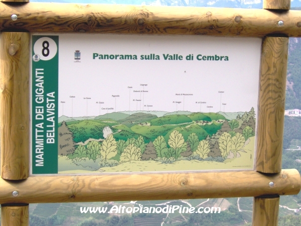 Bellavista