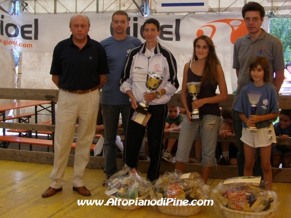 Foto di gruppo del podio femminile