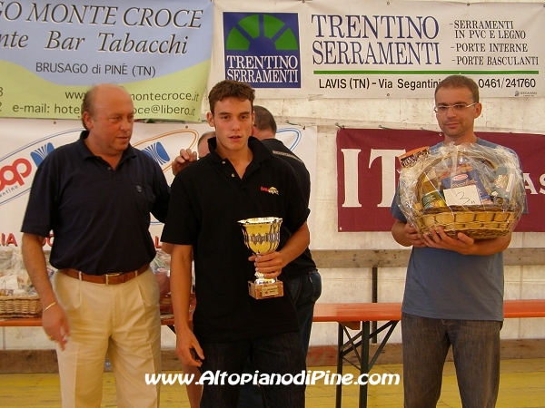 La premiazione: terzo classificato