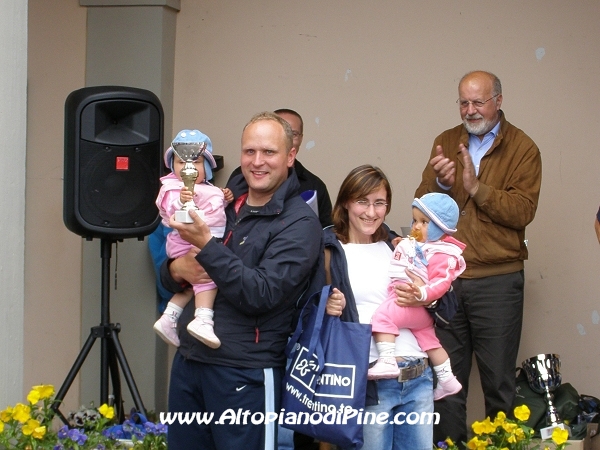 Le piú giovani concorrenti in gara - Mai Zeder 2008
