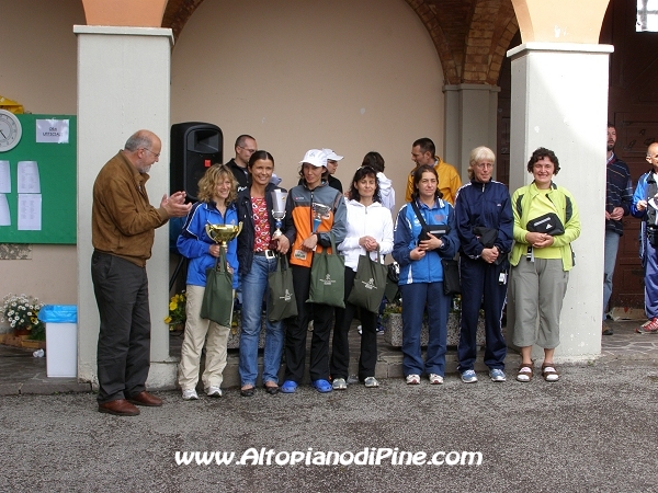 Le atlete che hanno partecipato alla gara - Mai Zeder 2008