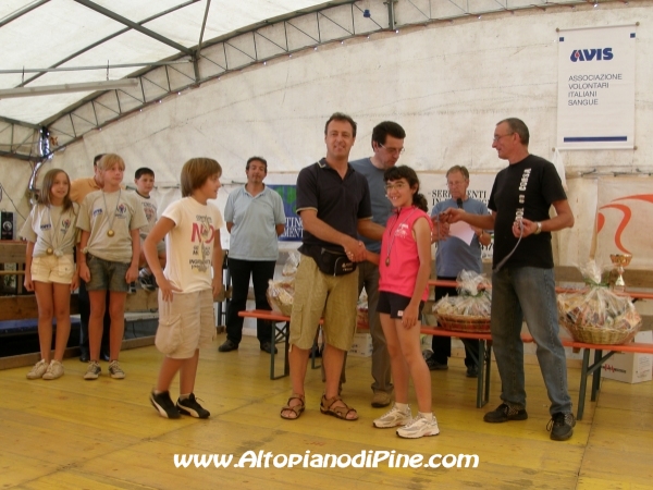 Premiazione della terza classificata giovanile - Trofeo Avis 2009