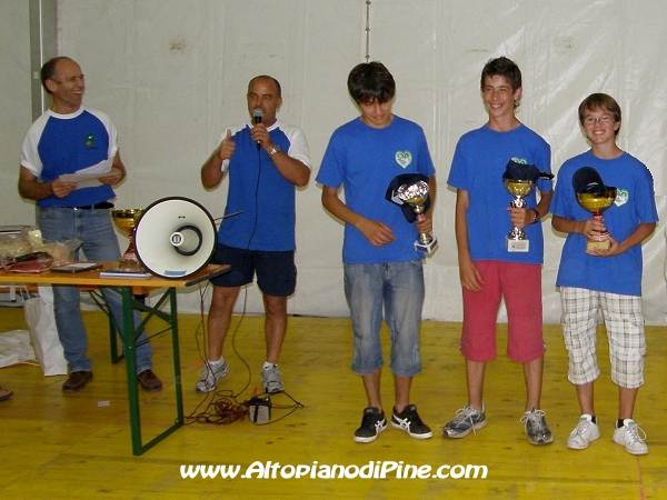 Il podio giovanile maschile - Tut Piné 2009 