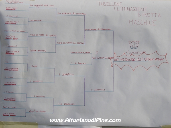 Green Volley 3x3 edizione 2012
