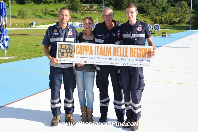 Coppa Italia delle Regioni 2014