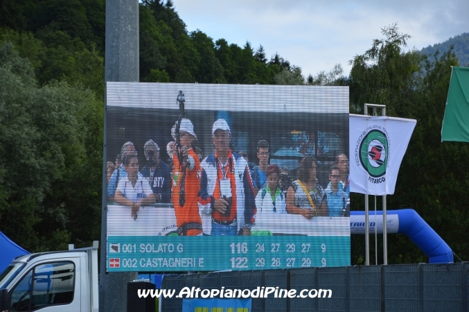 Coppa Italia delle Regioni 2014