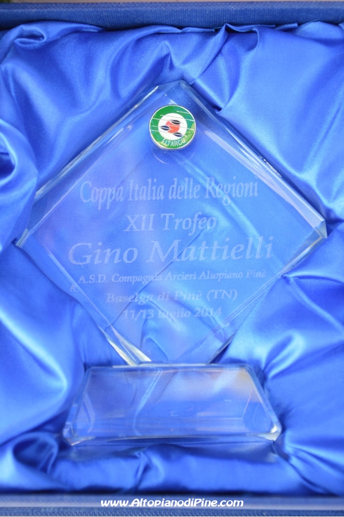 Coppa Italia delle Regioni 2014