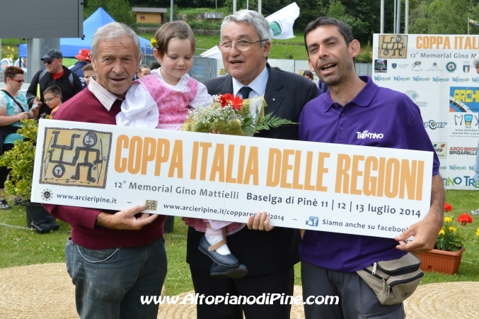 Coppa Italia delle Regioni 2014
