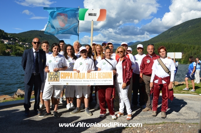 Coppa Italia delle Regioni 2014