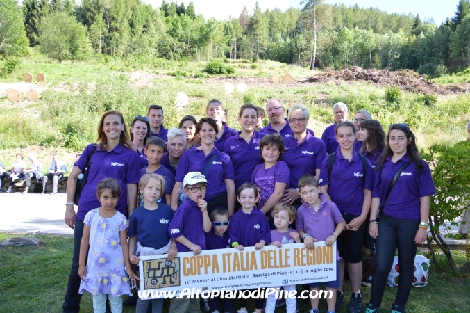 Coppa Italia delle Regioni 2014