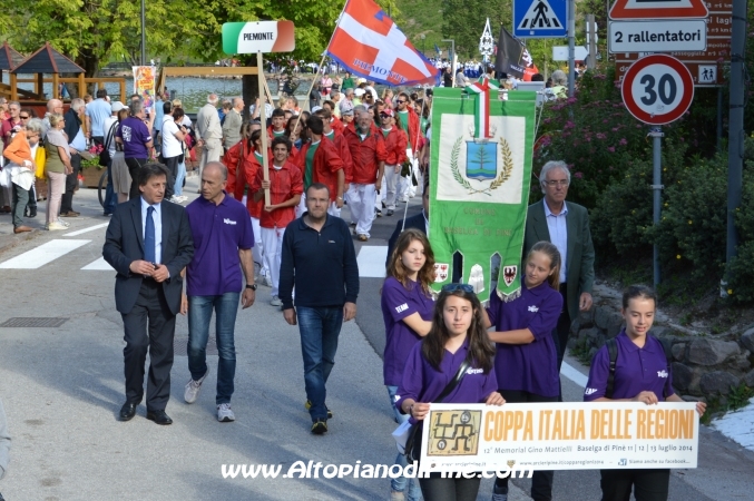 Coppa Italia delle Regioni 2014