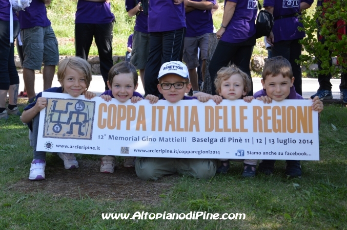 Coppa Italia delle Regioni 2014