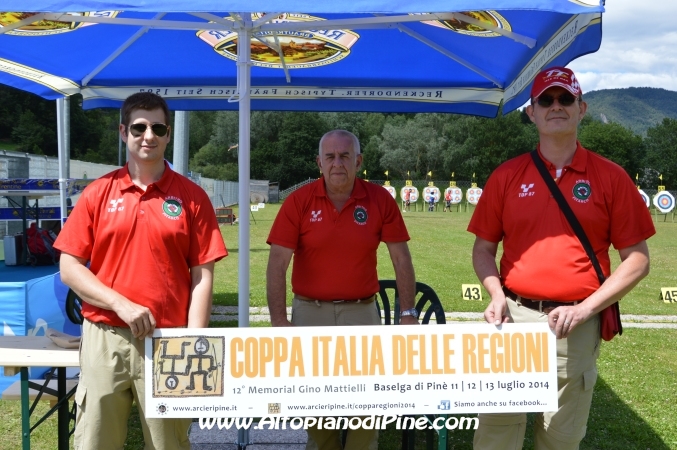 Coppa Italia delle Regioni 2014