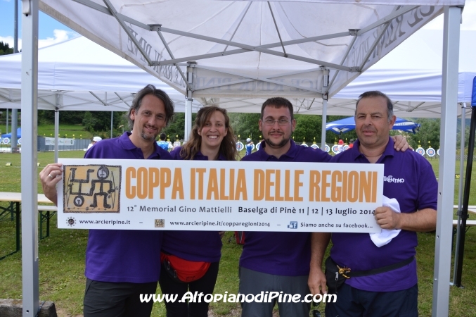 Coppa Italia delle Regioni 2014