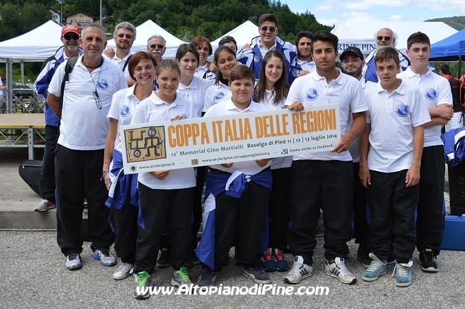 Coppa Italia delle Regioni 2014
