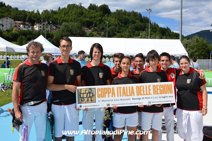 Coppa Italia delle Regioni 2014