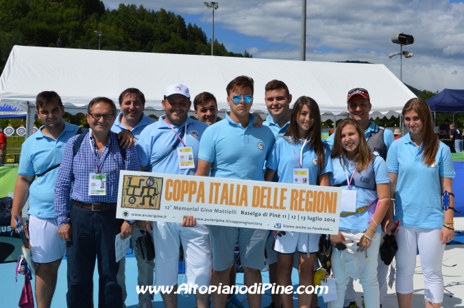 Coppa Italia delle Regioni 2014