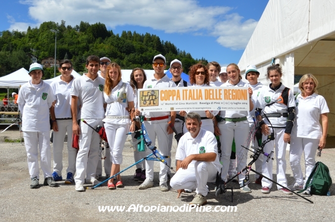 Coppa Italia delle Regioni 2014