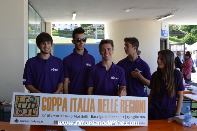 Coppa Italia delle Regioni 2014