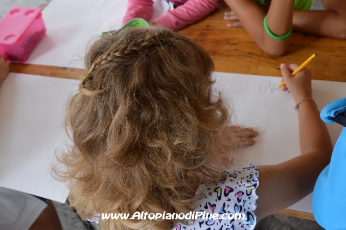 Si inizia col scrivere il proprio nome - Concorso di Pittura La nostra Chiesa vista con i vostri occhi.