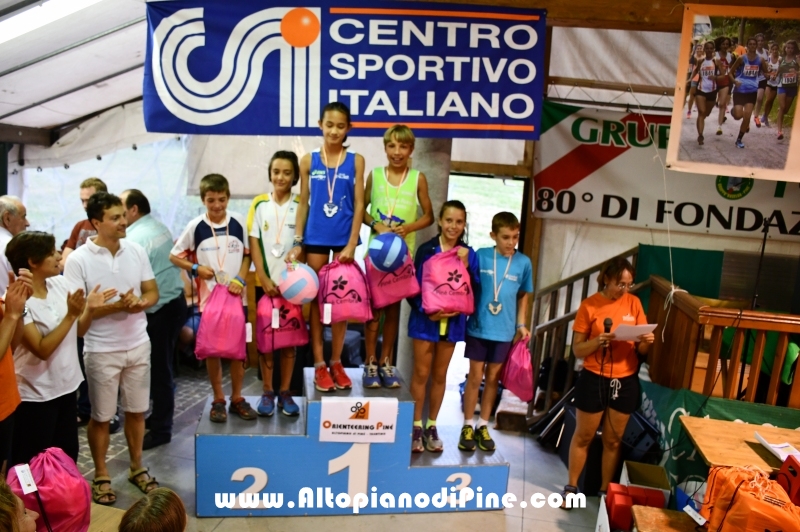 Memorial Romano Broseghini - Baselga di Piné - luglio 2018
