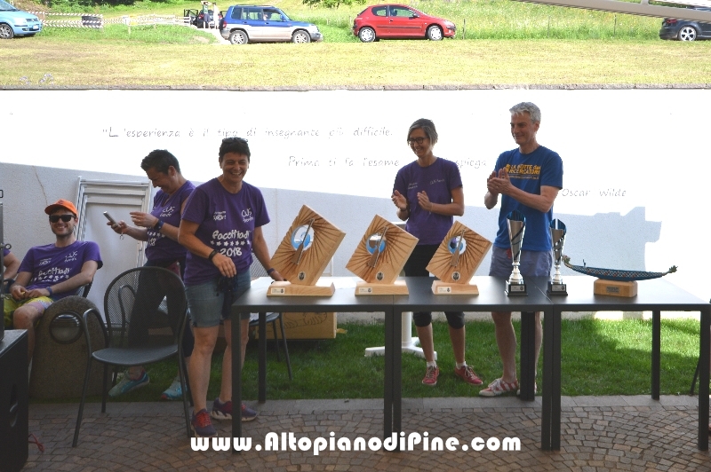 Facoltiadi 2018 - lago delle Piazze a Baselga di Pine'