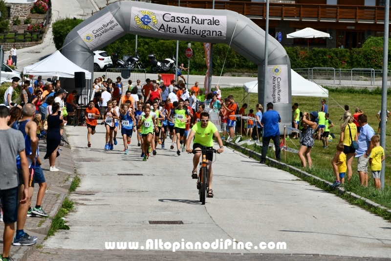 Memorial Romano Broseghini 2019