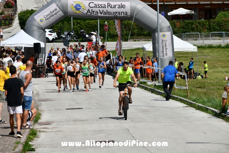 Memorial Romano Broseghini 2019