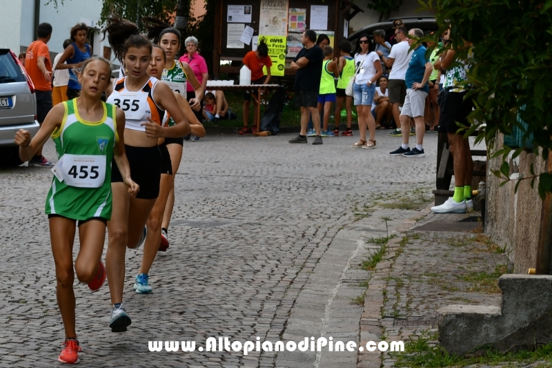 Memorial Romano Broseghini 2019