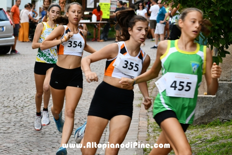 Memorial Romano Broseghini 2019