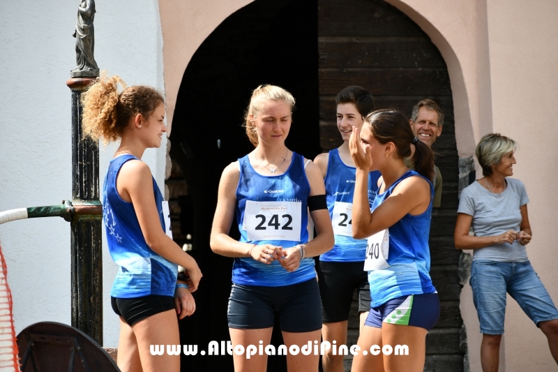 Memorial Romano Broseghini 2019