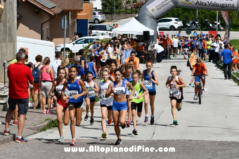 Memorial Romano Broseghini 2019