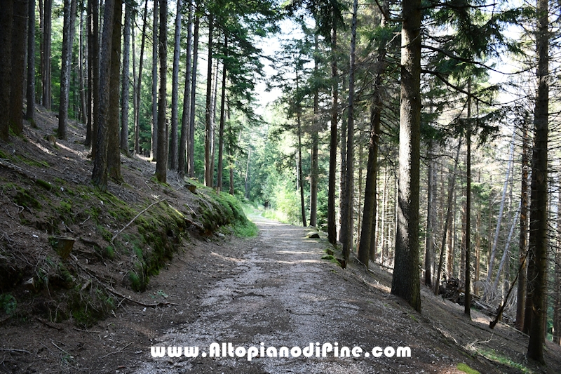 Giro di Bedolpian