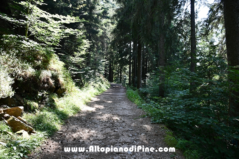 Giro di Bedolpian