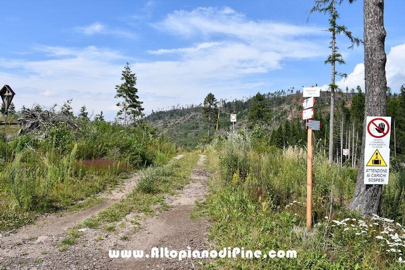 Giro di Bedolpian