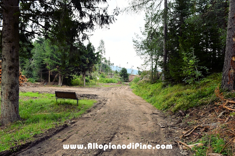 Giro di Bedolpian