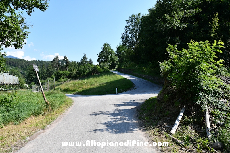 Passeggiata Ferrari - Puel