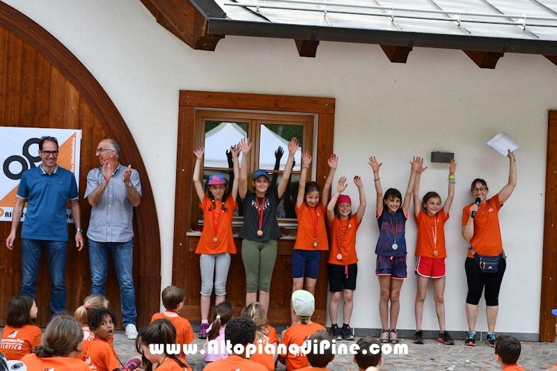 Gara Sociale Orienteering Piné 2022
