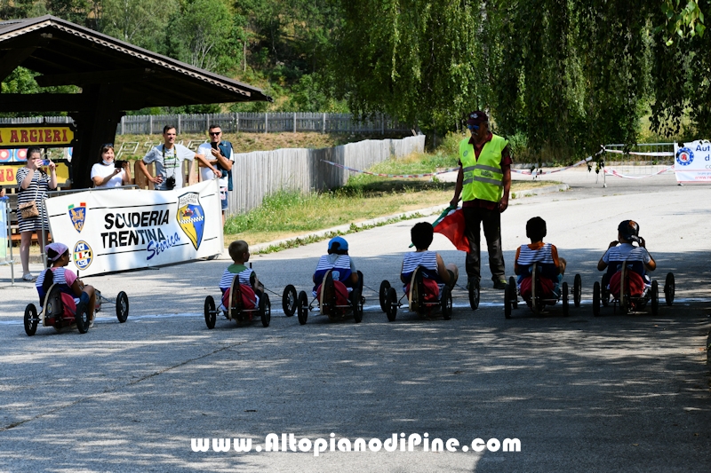 Mini Gran Premio pedali 2022 - 2 Memorial Giancarlo Anesi