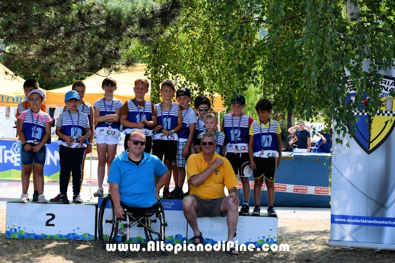 Mini Gran Premio pedali 2022 - 2 Memorial Giancarlo Anesi