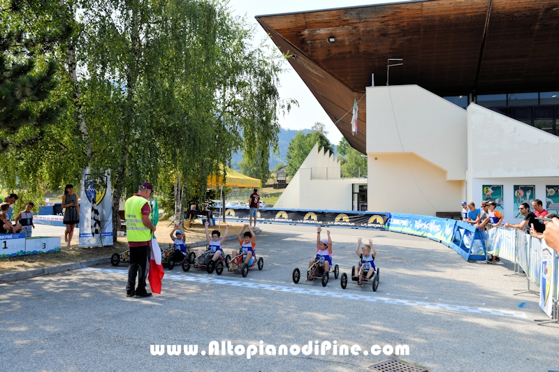 Mini Gran Premio pedali 2022 - 2 Memorial Giancarlo Anesi
