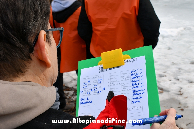 Facoltiadi Invernali 2023 - Brusago Lago delle Buse - Altopiano di Pine'