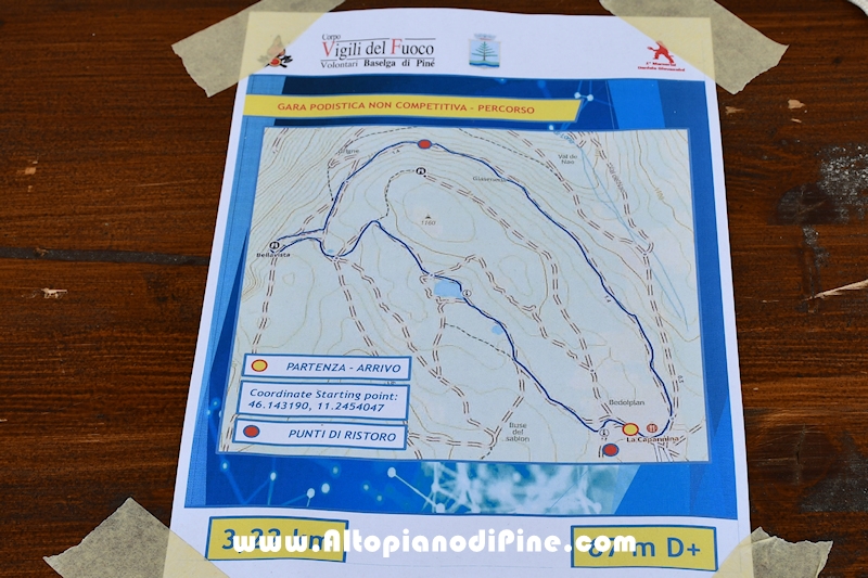 1° Memorial Daniele Giovannini 2023