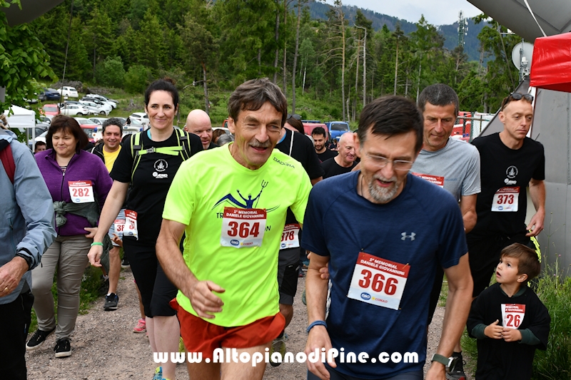 1° Memorial Daniele Giovannini 2023