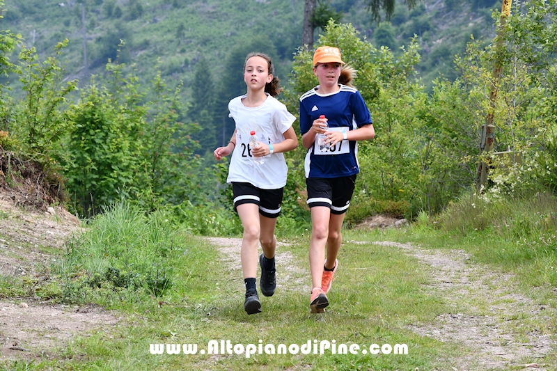 2° Memorial Daniele Giovannini 2024
