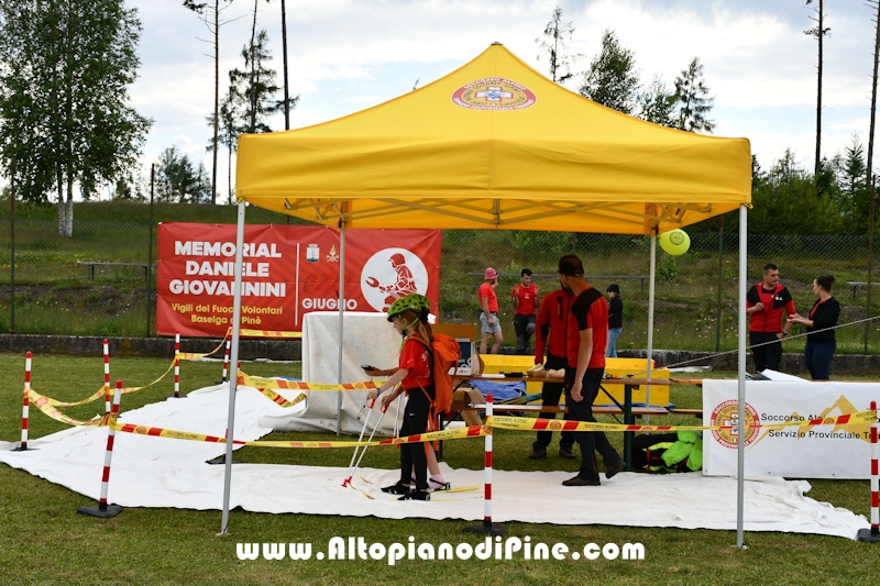 4&deg; Memorial Daniele Giovannini 2026
