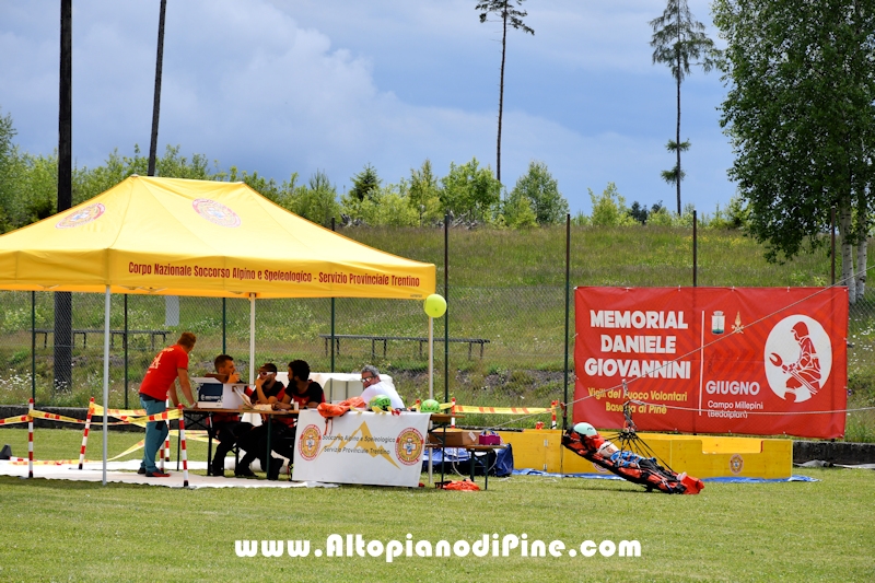 4&deg; Memorial Daniele Giovannini 2026