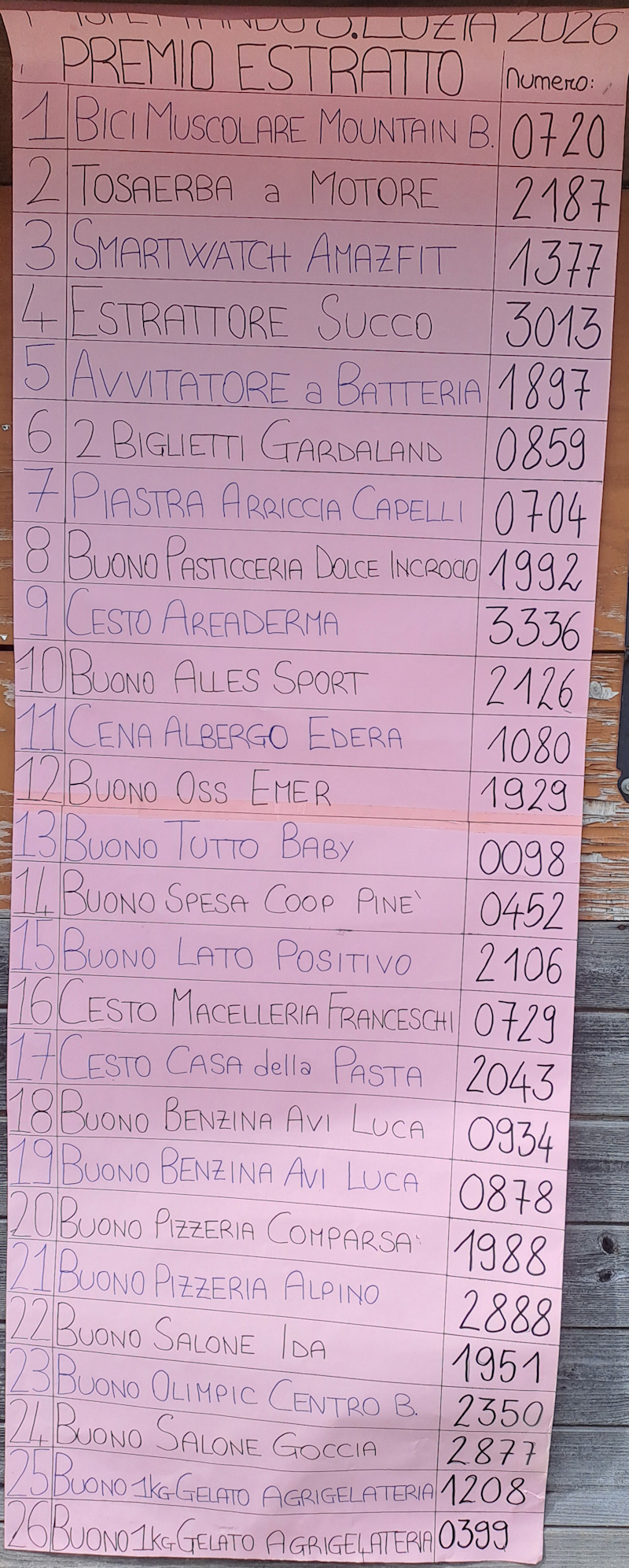 Aspettando S. Luzia 2026